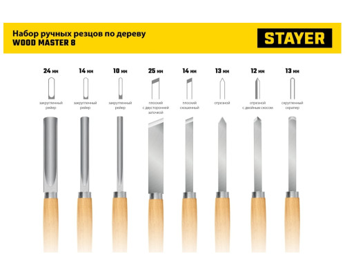 Набор ручных резцов по дереву STAYER Wood Master 8 шт. 1836