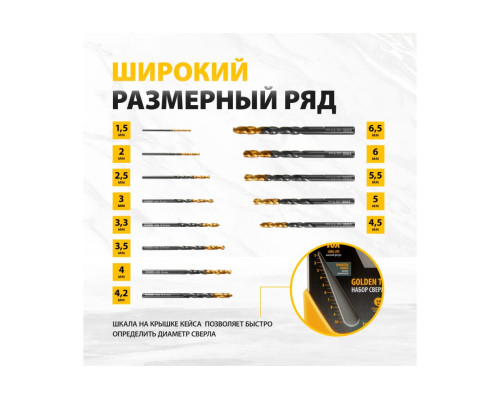 Набор сверл по металлу Golden Tip 1.5-6.5 мм, HSS-Tin, 13 шт Denzel 72318