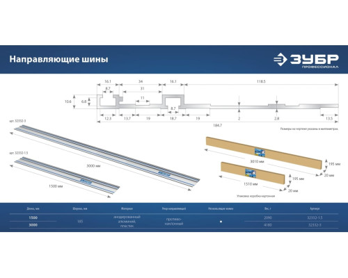 Направляющая шина ЗУБР ППШ-150 1500 мм 32332-1.5