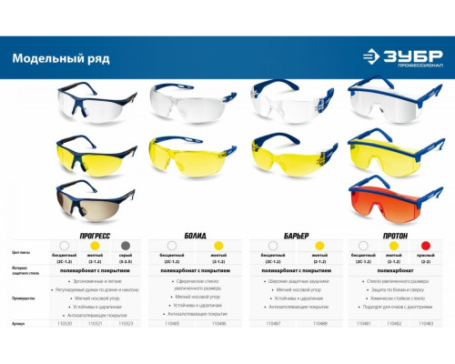 Облегченные защитные очки ЗУБР Барьер желтые 110488