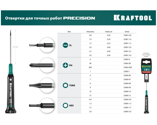 Отвертка для точных работ KRAFTOOL Precision PH 00, 25682-00