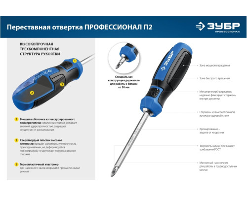 Переставная отвертка ЗУБР Профессионал-П2 SL6/PH2 25029