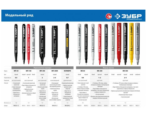 Перманентный маркер ЗУБР МП-300К черный, 2-5 мм клиновидный 06323-2