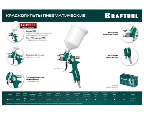 Пневматический краскопульт c верхним бачком KRAFTOOL AirFlat LVLP 06524-1.7