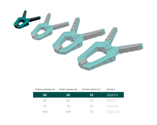 Пружинная струбцина KRAFTOOL SC-5 50х50 мм 32227-5
