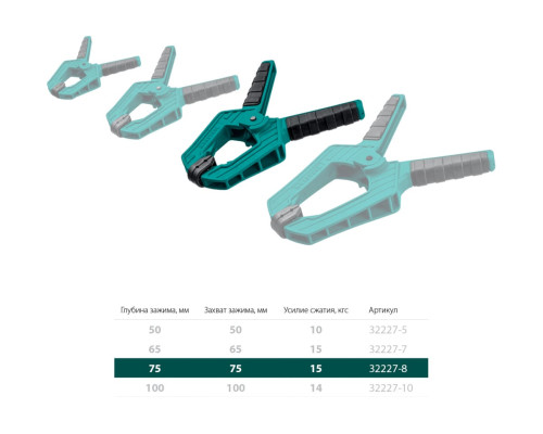 Пружинная струбцина KRAFTOOL SC-8 75х75 мм 32227-8