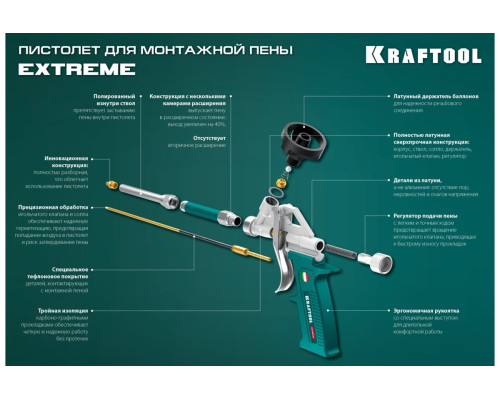 Разборный пистолет для монтажной пены KRAFTOOL Supergun 06800 Разборный пистолет для монтажной пены KRAFTOOL Supergun 06800
