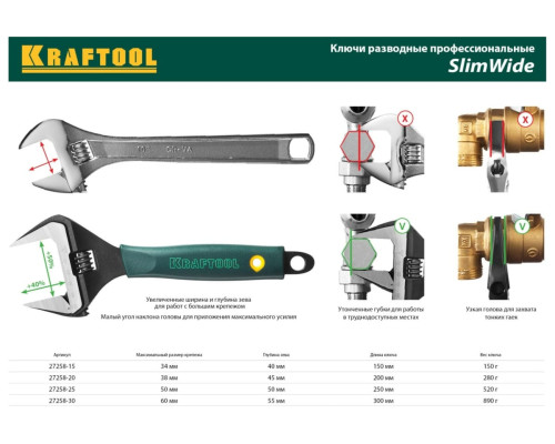 Разводной ключ KRAFTOOL SlimWide Cr-V, 150 мм/6", 34 мм 27258-15