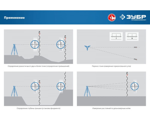 Рейка геодезическа ЗУБР РГ 5 34948-5