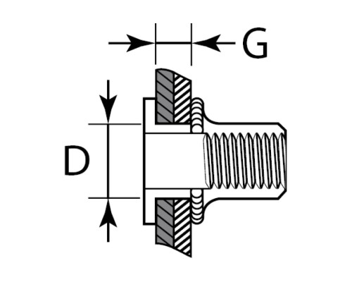 Резьбовые заклепки с насечками ЗУБР Профессионал стальные, стандартный бортик, М8, 250 шт. 31317-08