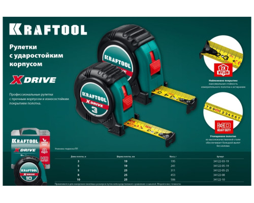 Рулетка KRAFTOOL X-Drive 3м/19мм с ударостойким обрезиненным корпусом 34122-03-19_z02