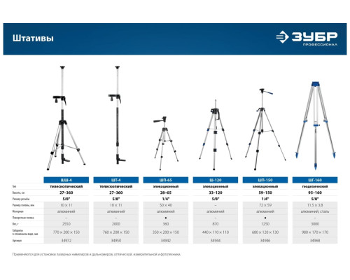 Штатив элевационный ЗУБР ШП-150 34946