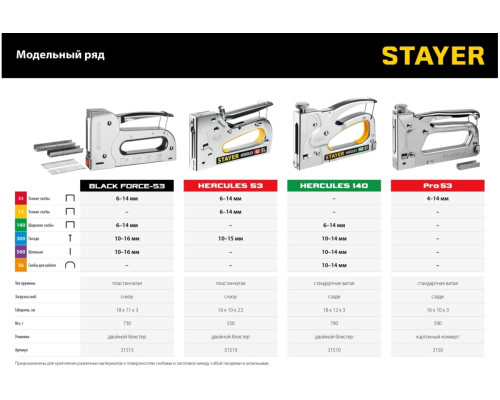 Степлер STAYER Hercules-53 стальной корпус, тип 53, 13, 300 31519