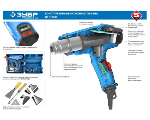 Технический фен ЗУБР Профессионал ФТ-П2000 2000 Вт М2ДК