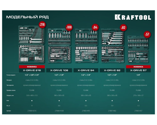 Универсальный набор инструмента KRAFTOOL X drive 216 предм. (1/2"+3/8"+1/4") 27888-H216