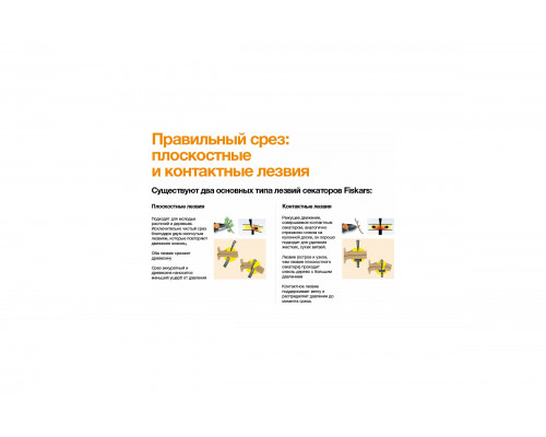 Плоскостной секатор Fiskars Solid P341 1057164
