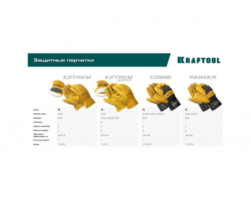 Утеплённые кожаные перчатки KRAFTOOL Extrem Winter XL 1137-XL