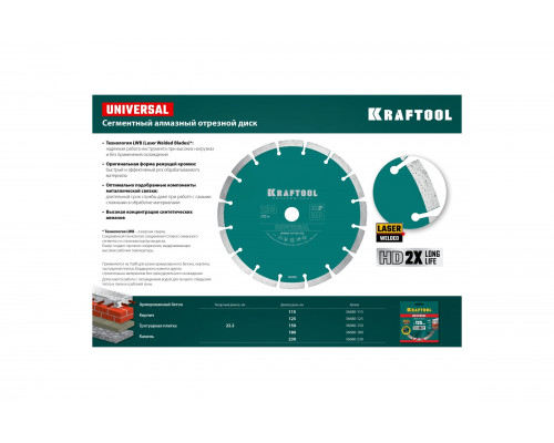 Диск алмазный сегментный по железобетону и бетону KRAFTOOL Universal 230х22 мм 36680-230