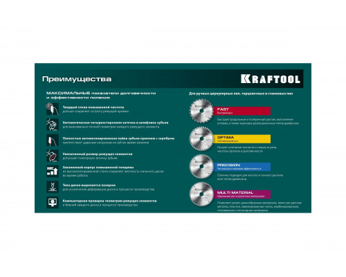 Диск пильный по дереву KRAFTOOL Fast 190x30 мм, 24Т 36950-190-30