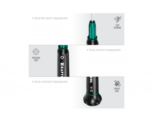 Отвертка для точных работ Kraftool Precision TX15, 25684-15