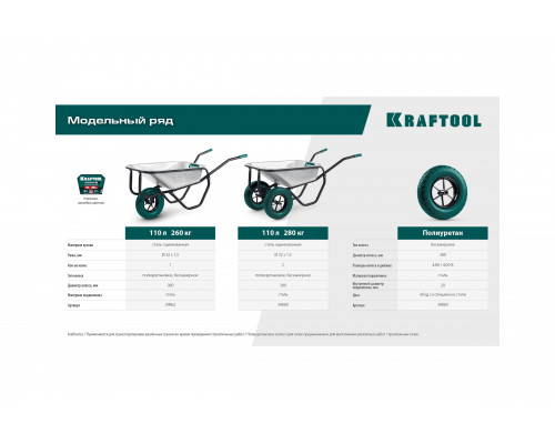 Колесо полиуретановое KRAFTOOL MAXDrive для тачек на спицевом диске, 4.80/4.00-8 х 380 мм, для тачек (арт. 39860, 39862), подшипник - 20 мм 39869