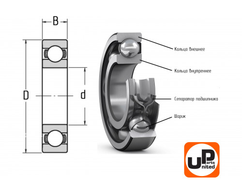 Подшипник коленвала UNITED PARTS 6002-2RSH-CP для STIHL 017/018/MS180 (аналог 95030030312) комплект 2 шт 90-0749